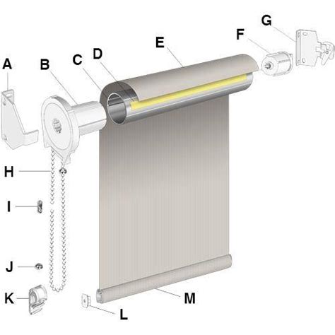 roller blind repair near me|How to Repair Roller Shades .